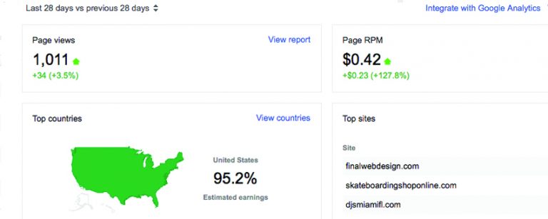 google-adsense-fwd.jpg