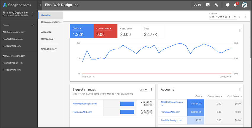 Google Ads UI