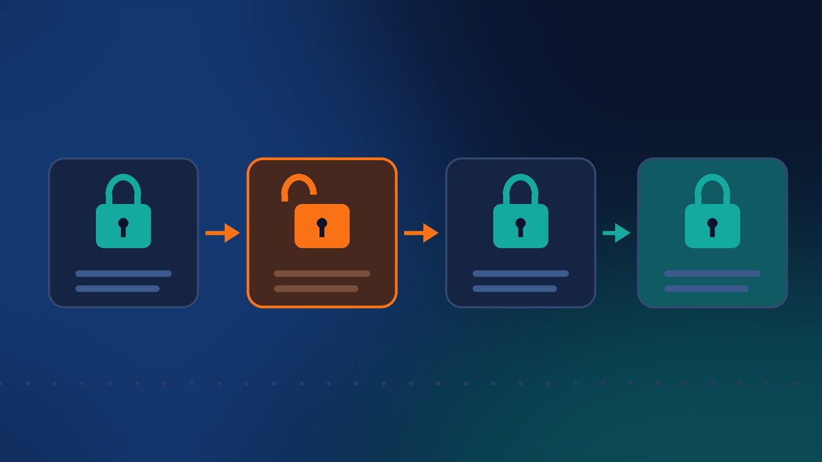 Illustration of a website redirect chain where one insecure link with an open padlock breaks an otherwise secure path to a website