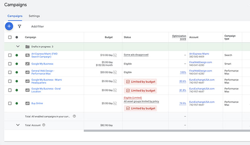 Google Ads Campaigns
