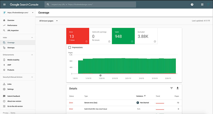 Google Search Console Coverage