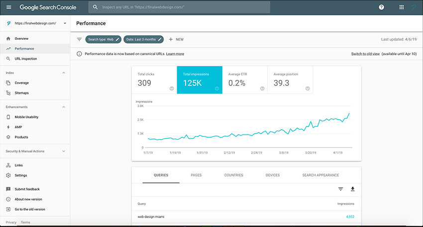 Google Search Console