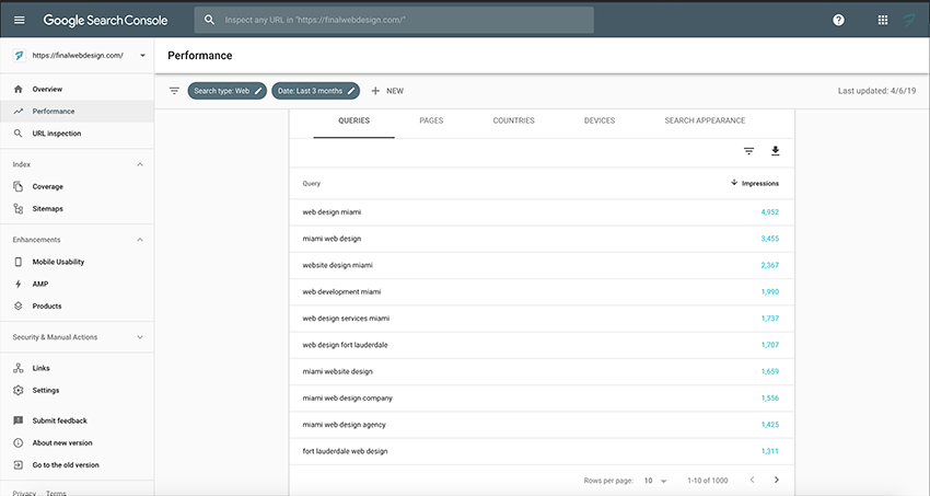 Google Search Console Queries