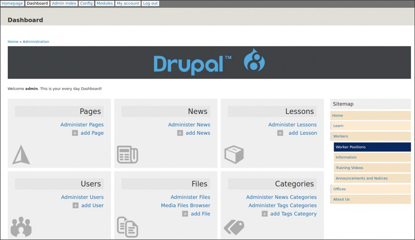 Drupal Backend